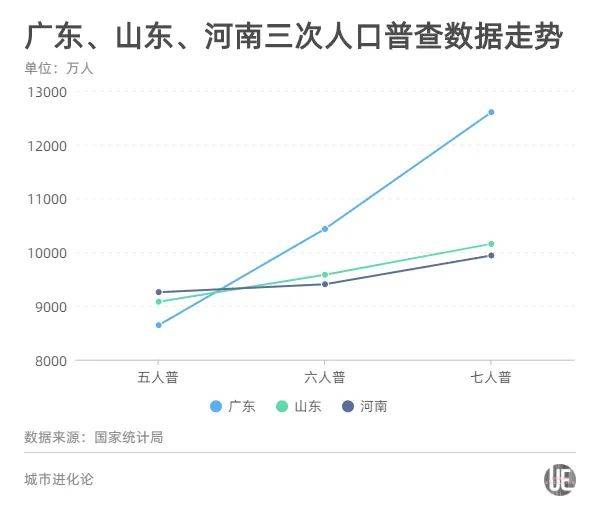 未来中国人口不足一亿_面对脑卒中老年人积极预防需 可为 ,战胜病魔要 有为