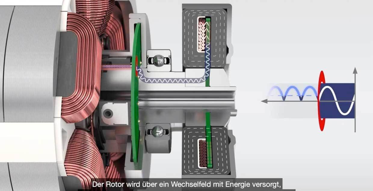 德国马勒研发无磁铁无损耗不用稀土的无接触电动马达