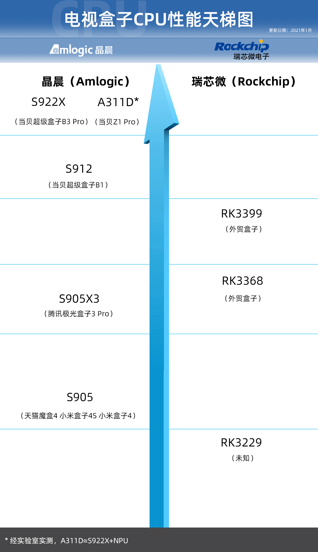 82d47e845f1c46498e6473bcdd2ec8e3.png