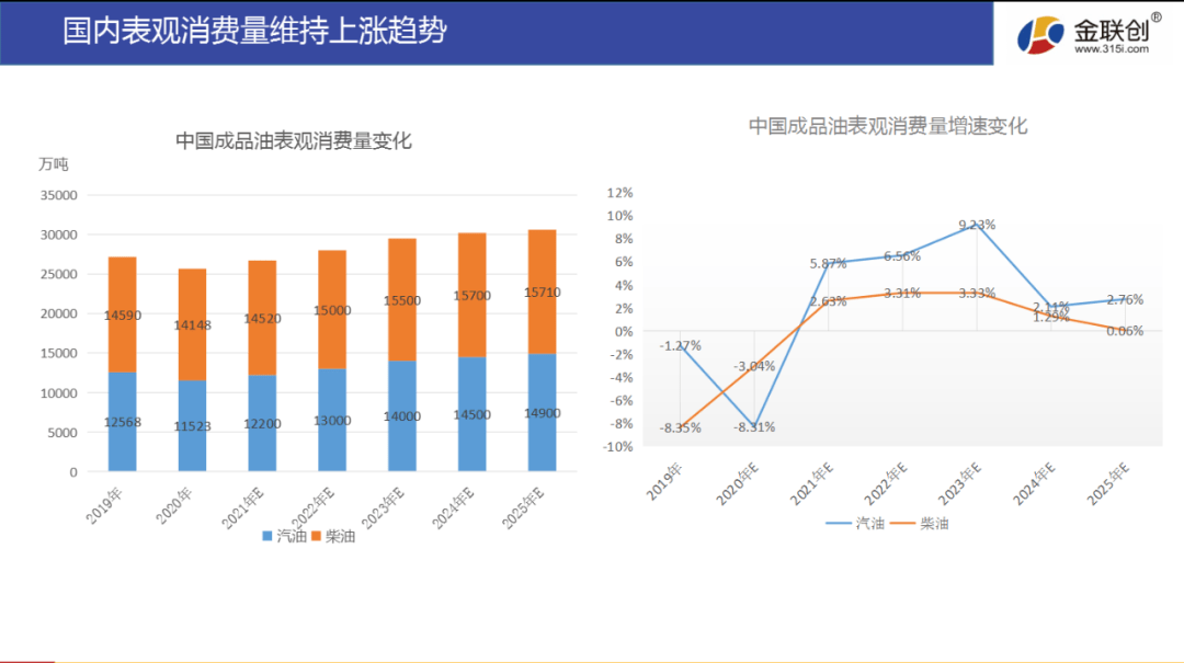 2021石家庄GDP会倒退吗_2021年一季度GDP 石家庄PK唐山,石家庄 更胜一筹(3)