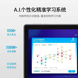 如何打造学习机 afbd42d118054ee0a7eb4a74e2e8fa1c.png