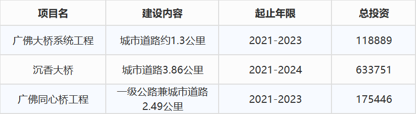 人口调控在_人口增长减速,地产调控、教育整治的目的本质归属都在于人