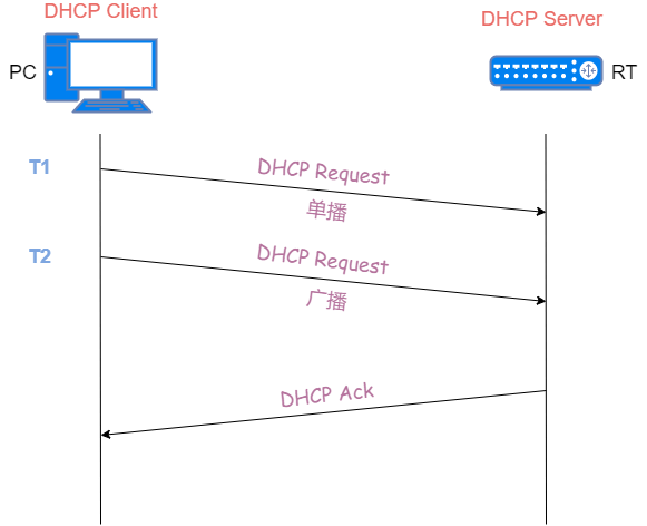 0491063a5ff94e33a92c87a4f9a9f351.png