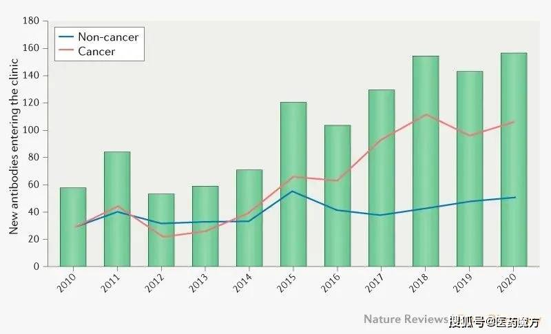 Upgrade Loan Reviews BBB: Discover the Truth Behind Your Next Financial Move