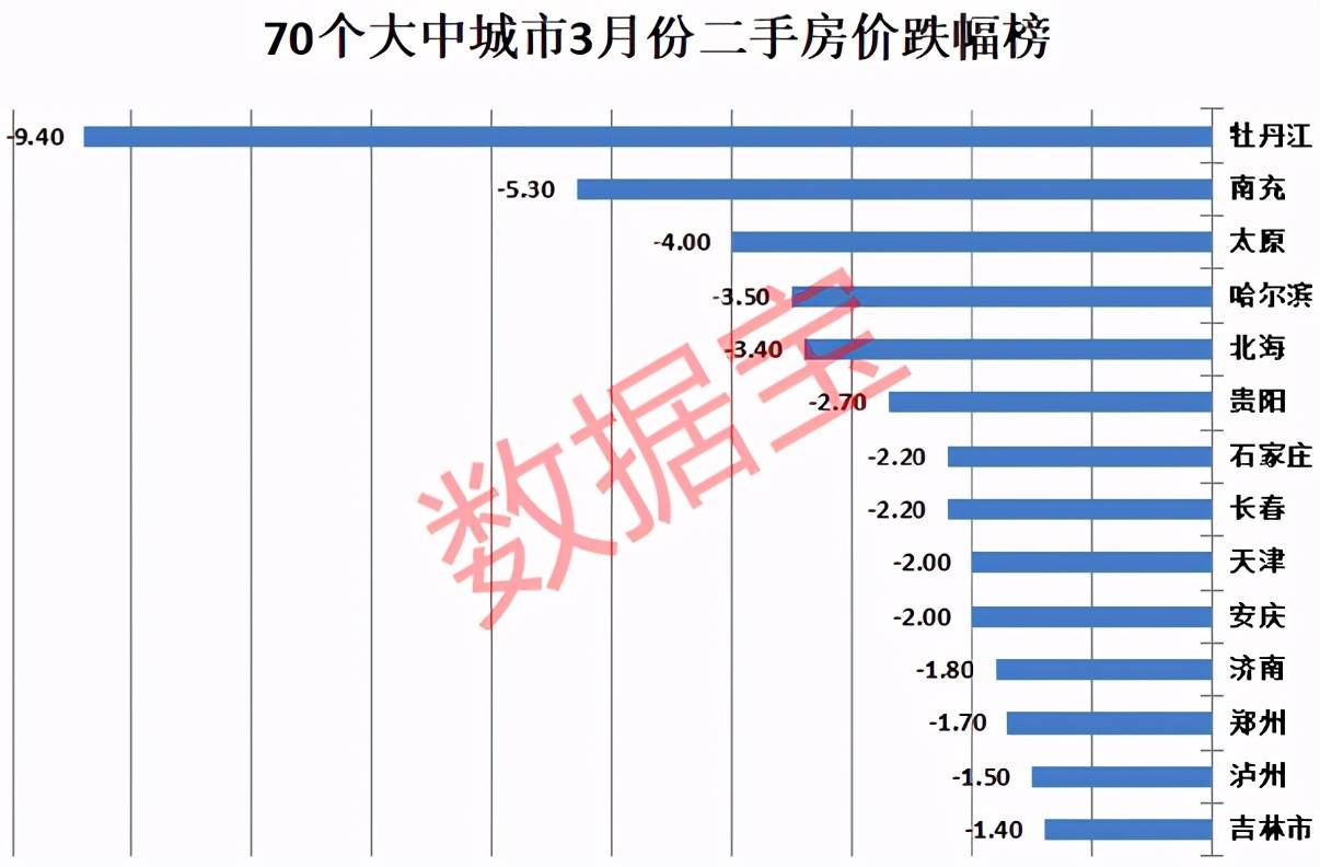 零一九年中国GDP_除了大标题 下周一的中国GDP报告还有四大看点