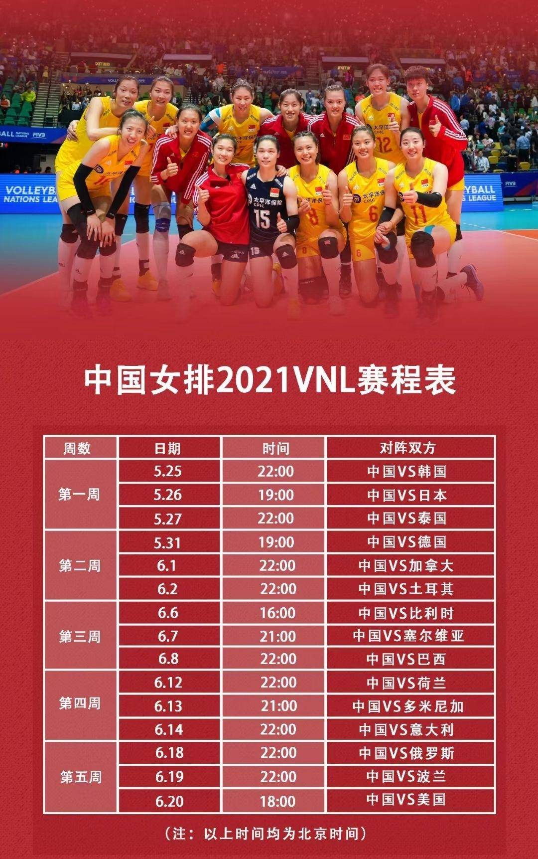 2022中国女排世界杯赛程时间表，2021年中国女排世界联赛？
