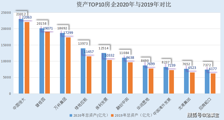 一分钟看懂gdp崛起_一分钟让你秒懂什么是GDP