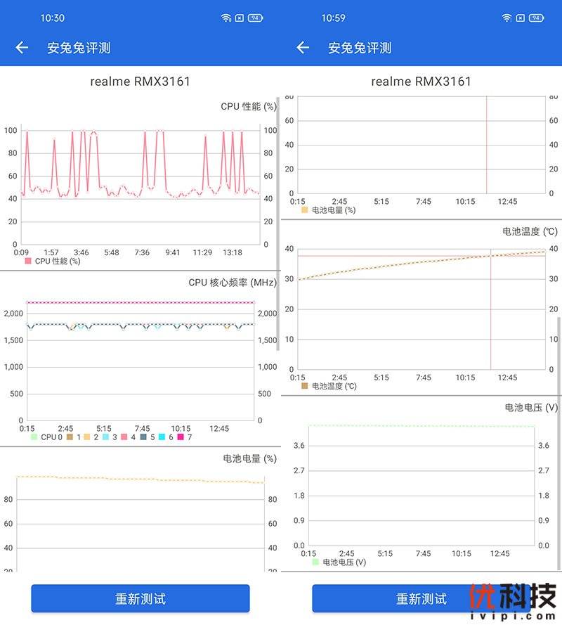 机身|大电池长续航 realme 真我 Q3优科技评测