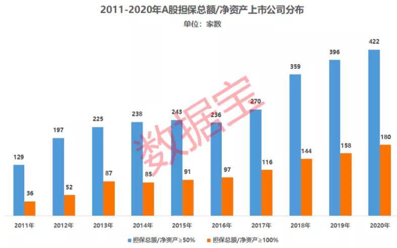 1997年印尼的gdp_成绩来了 2020年印度尼西亚GDP近1.06万亿美元,下降2.07(2)