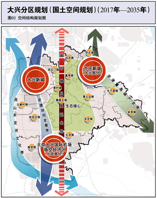 大兴庞各庄gdp_北京南城要打造高端商务区 或将新添地铁 庞各庄爆发(3)
