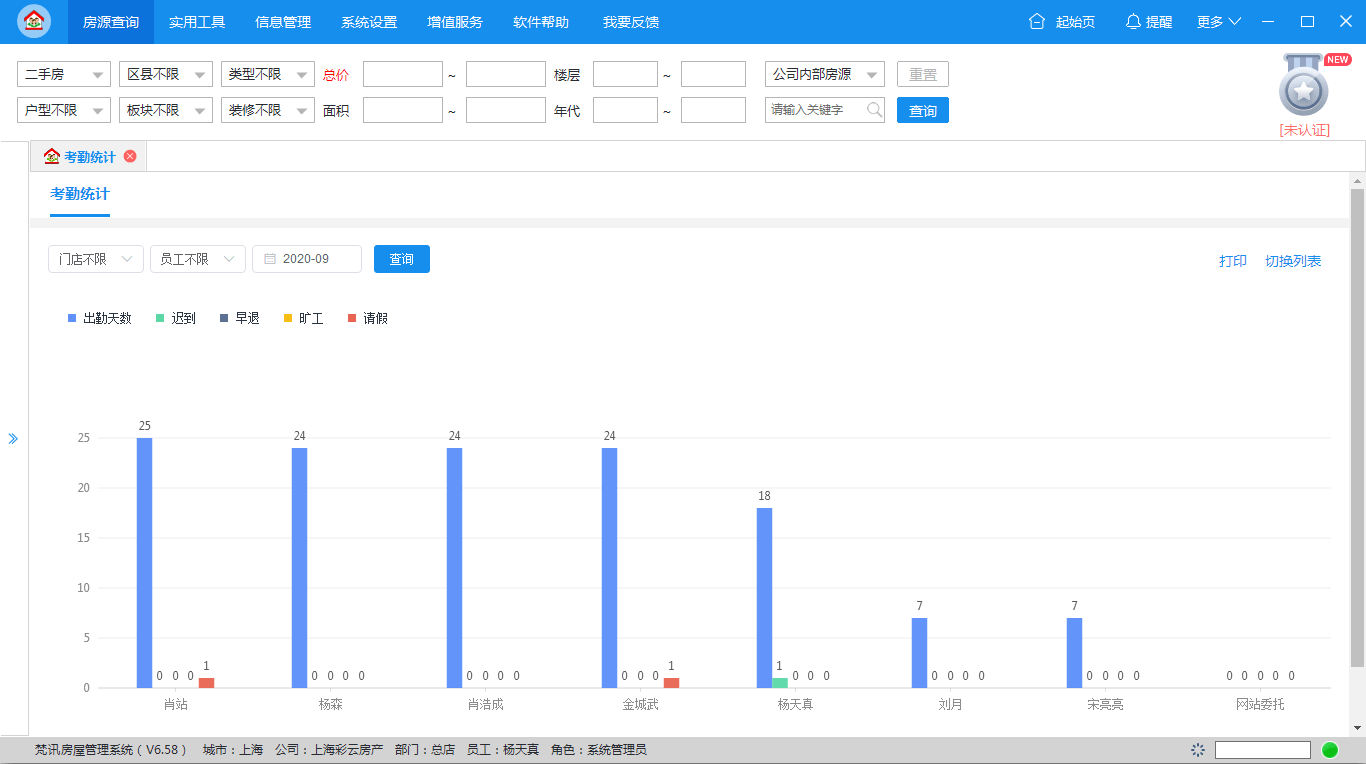 教育的人口功能_一个真正受过教育的人是怎样的 这是我见过的最好回答(3)