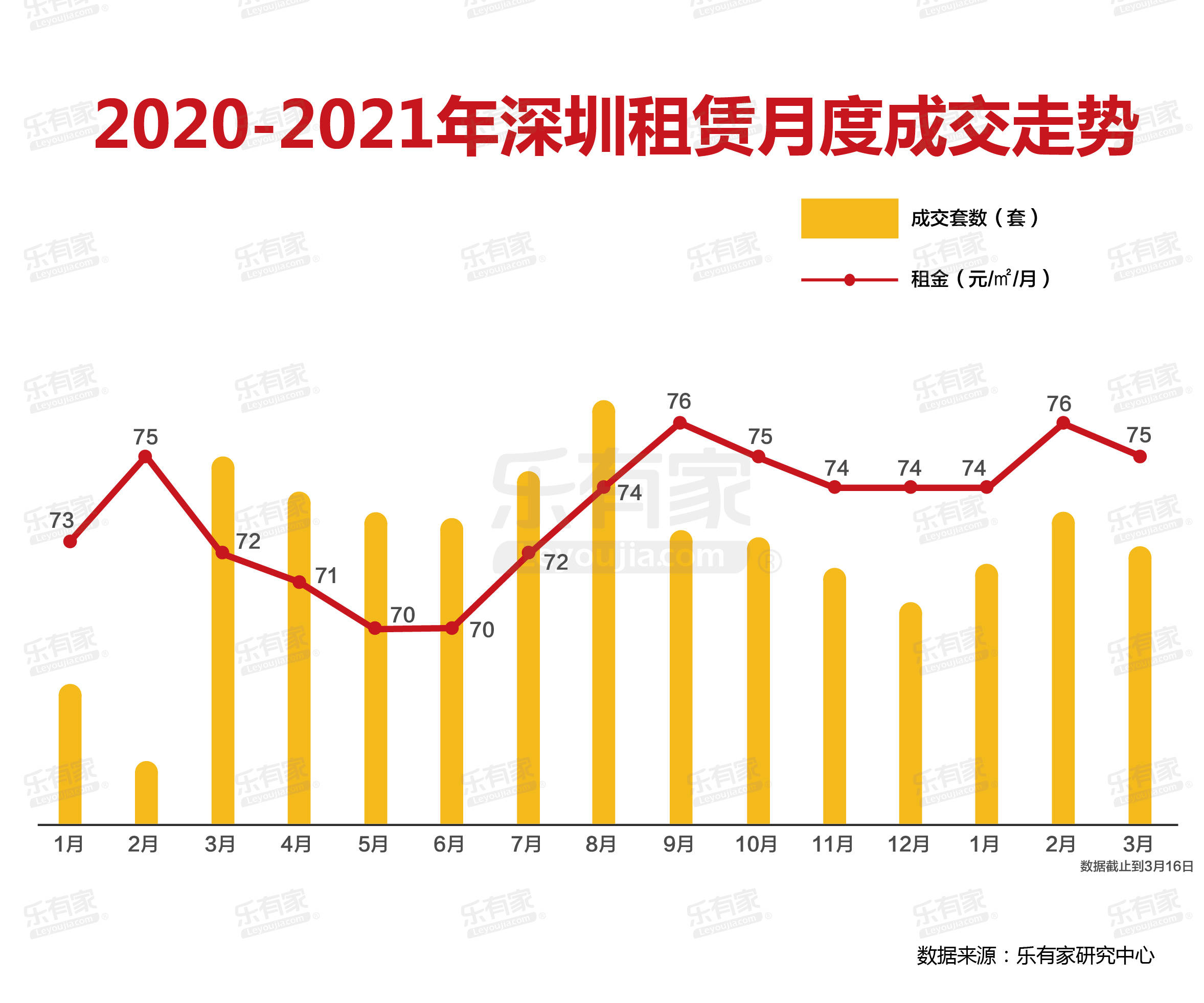 深圳外来人口急剧减少_中国城市流动人口急剧下降的6个城市,广州第一 深圳第