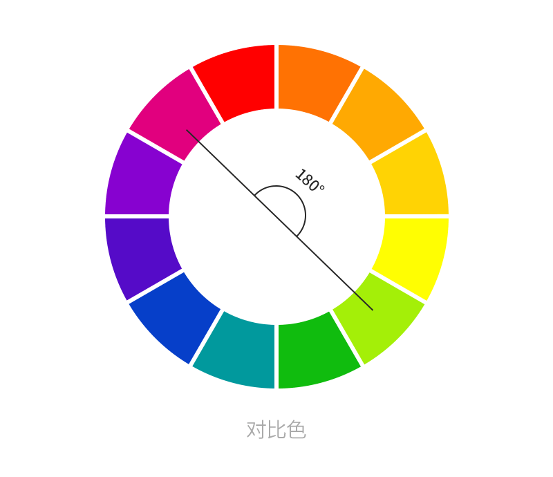 6b11422903b04df9bd82900b19a16276.png