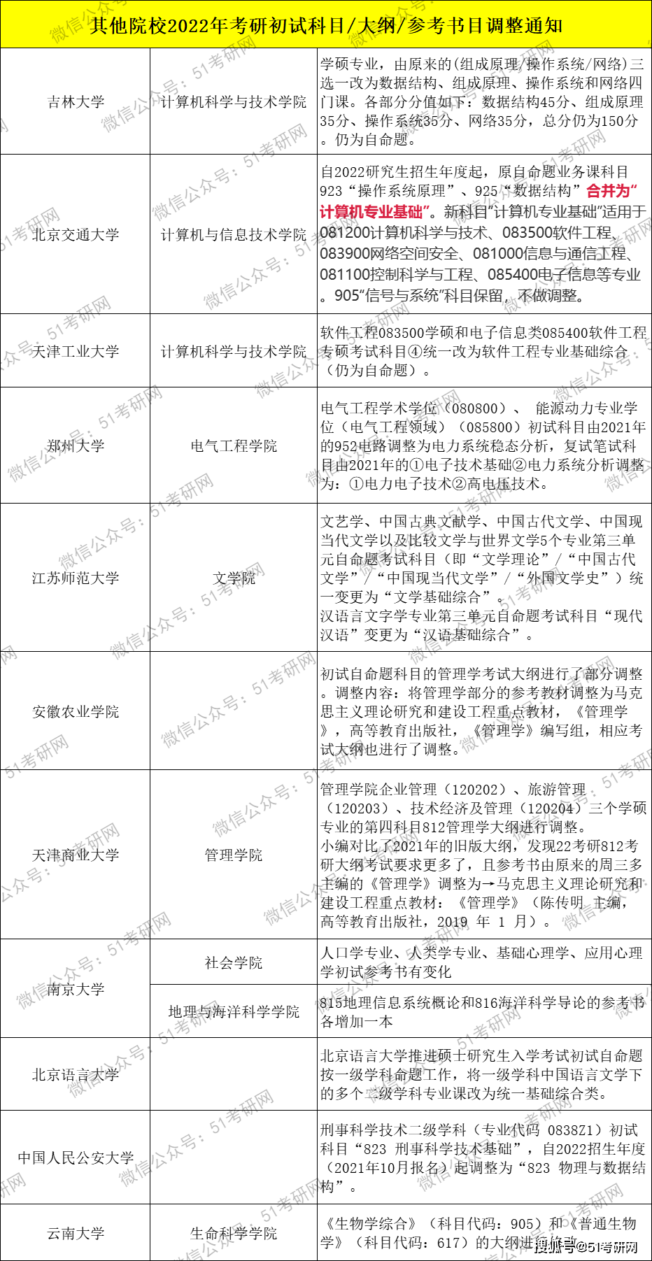 9bf489e839d64ceca237f370b8de5034.png