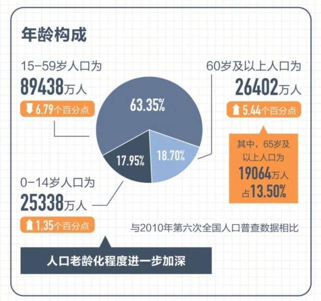 教育与人口的关系_中学 有哪些基本的教育原理需要知道(2)