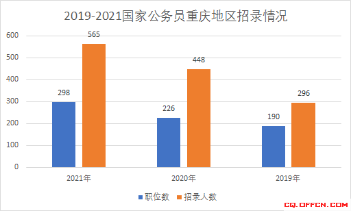 冰风岗人口_血染竞技 2017.4.10 冰风岗 部落工会招人 含M断桥数据