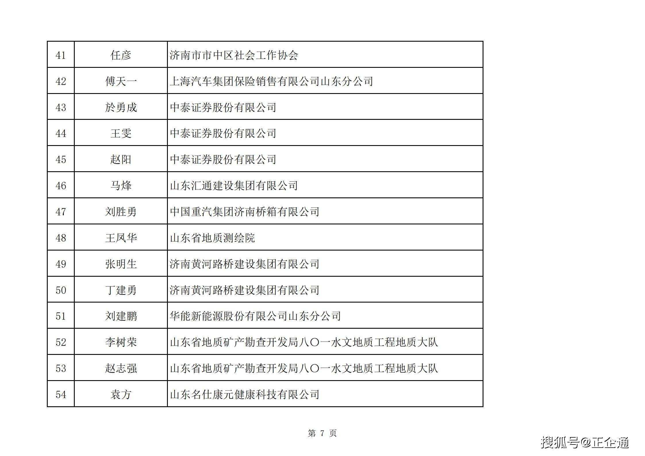 什么是高层次人才类别 08bafe6ac40c4790a5fdebe6e965f46a.jpeg