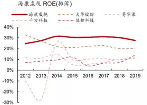 高邮与天长2021年gdp对比_福建首个GDP万亿城市要来了,2020年泉州GDP破万亿(2)