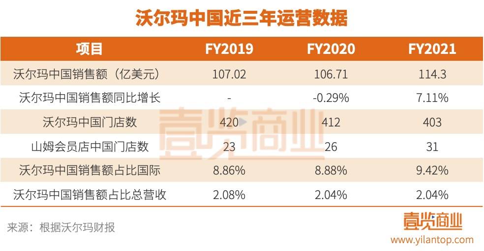 湖南中烟占雨花区多少gdp_2019年湖南各县 市 区 GDP排行榜 雨花区第一 长沙县第二 图(3)