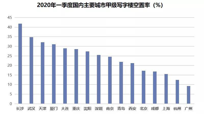 周口比阜阳gdp高的原因_阜阳爆发 2019年GDP全省第四(2)