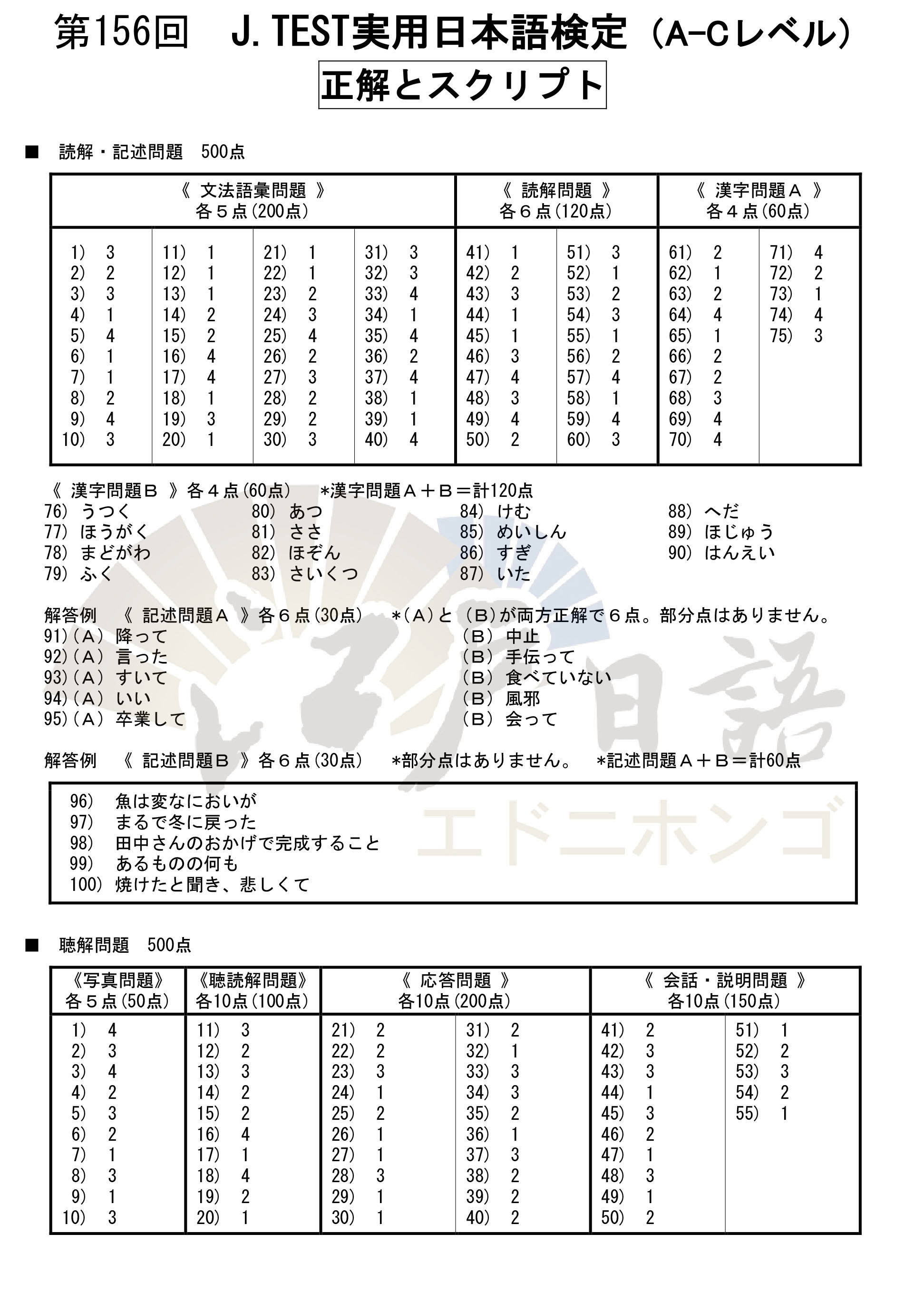 jtest考试第156回ac级真题答案及听力音频