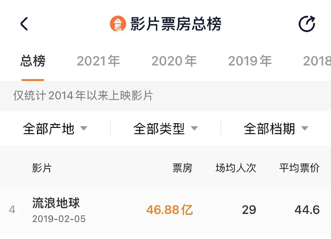 传统|未来科技与中国传统的融合，新影联盟电影《气》正在打造一种新的可能