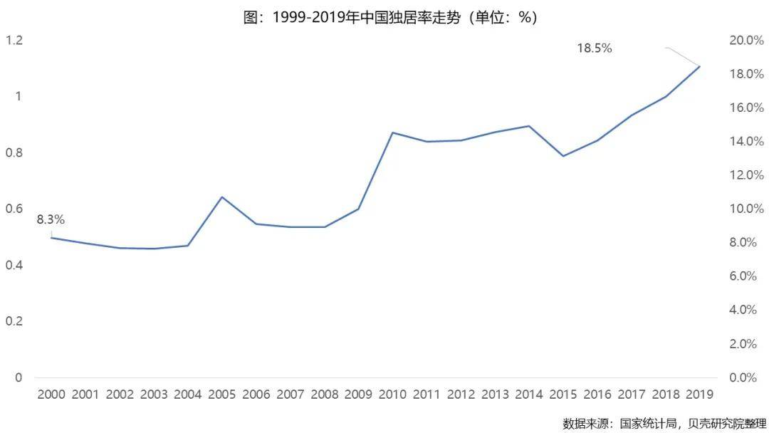 中印人口对比2021_2011 2012学年广东省梅州市曾宪梓中学高二5月月考地理试卷 带(2)