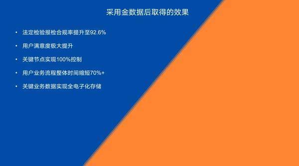 管理|行业资深大佬是如何通过金数据实现业务流程自动化的？