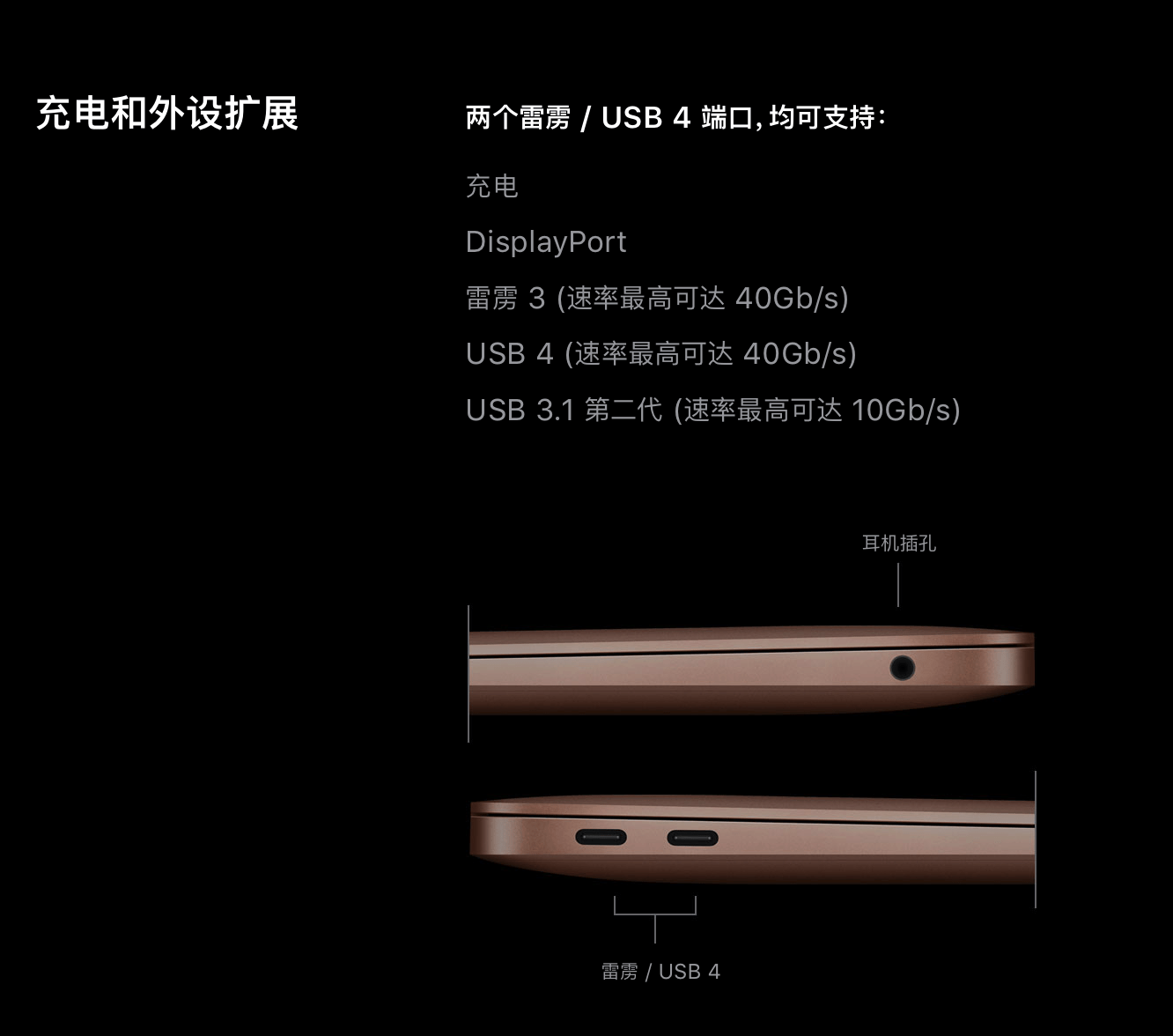 Macbook|超高速的 Pasidal 新品雷电 4 充电数据线评测