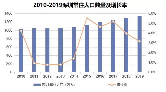 周口比阜阳gdp高的原因_阜阳爆发 2019年GDP全省第四(2)