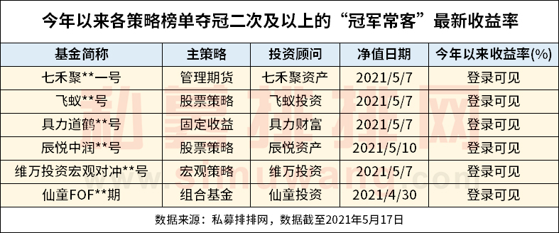 为什么通许gdp比祥符区高_河南开封人口第二多的县,和省会郑州接壤,GDP比市区还要高