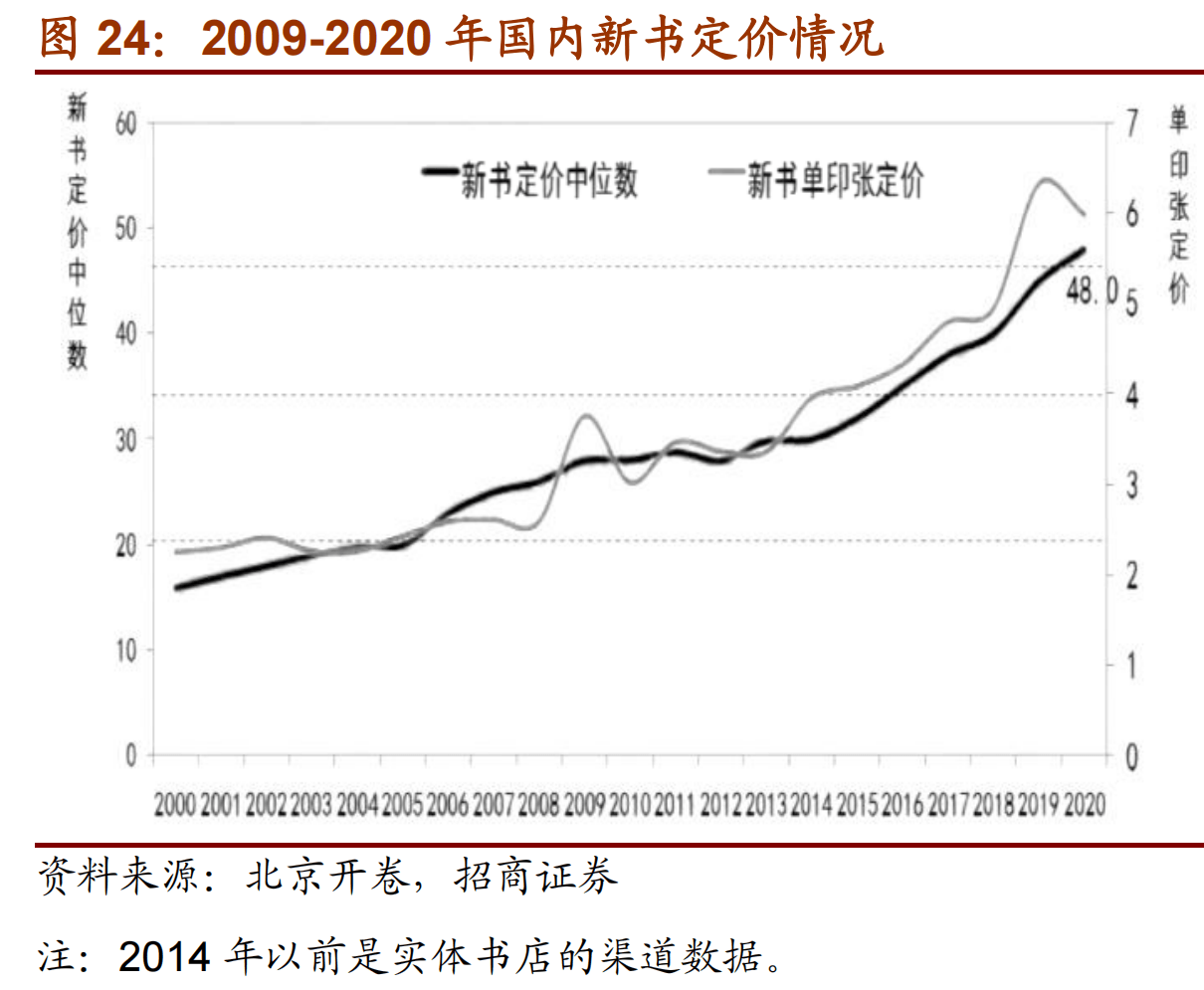 应县gdp为什么比右玉高_苏州GDP全国排第7,但为何存在感并不高(3)