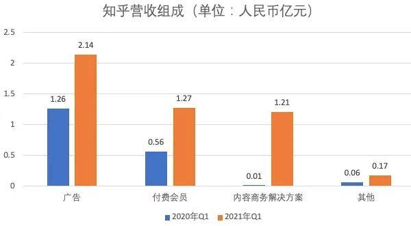 GDP包括企业营收吗_中国500强企业到底有多强 营收相当于GDP 86