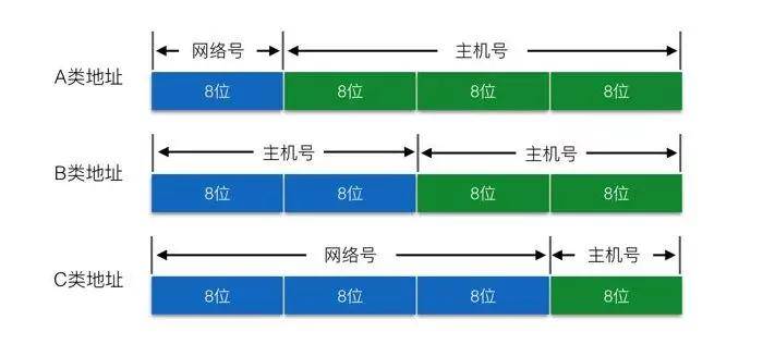 行测中外混搭怎么解决_解决问题图片