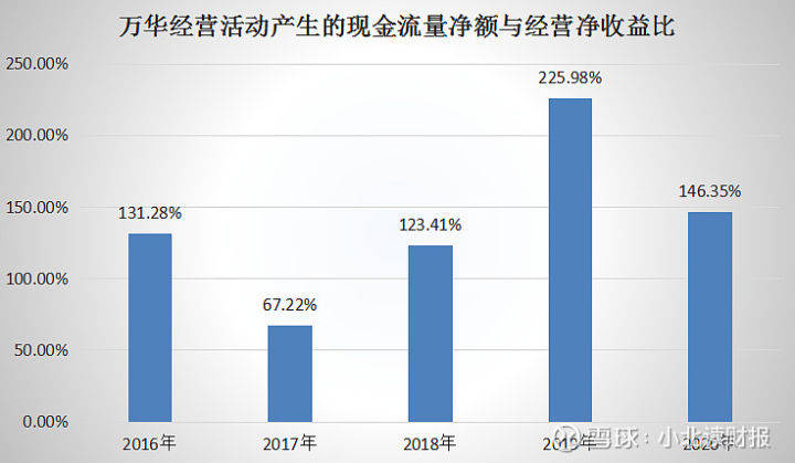 公务员跟当地gdp关系_这个专业,考公务员比较容易,大学素有 五院四系 之称(2)