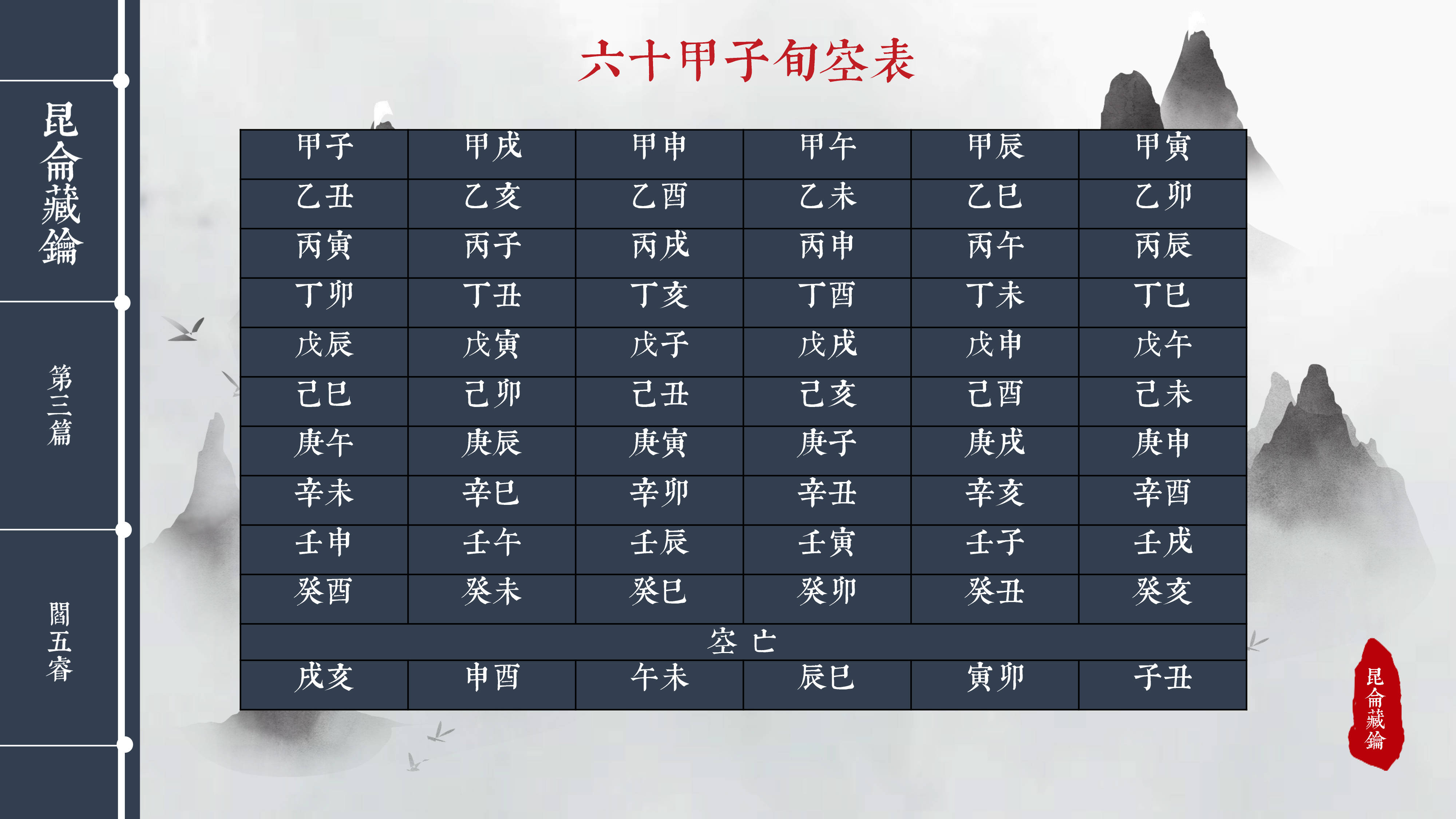 一个甲子多少年 来自搜狐网