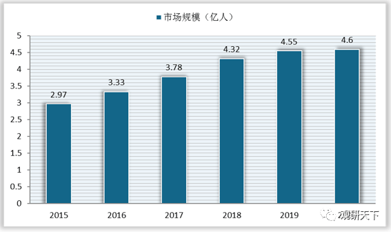 2021年穿越小说排行榜_历史穿越小说排行榜高清-历史穿越小说排行榜观看(2)
