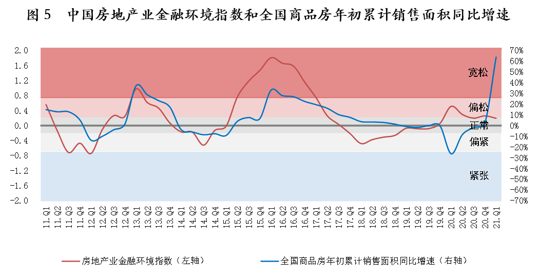 榆林和我国哪个市gdp差不多_2019陕西各地市GDP交卷,新挑战与新机遇(3)