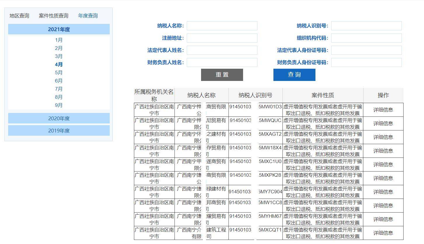 南宁410家公司因虚开增值税专用发票被移送立案 可争取不起诉 税额