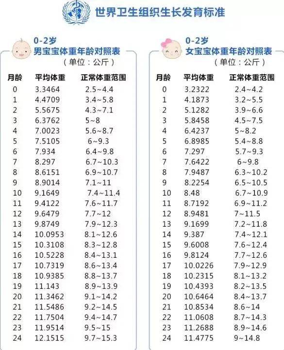 11岁男童被活活喂成肝硬化只因天天吃这个很多家长还在喂