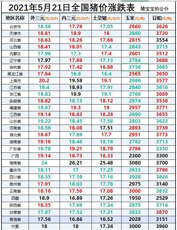 老黄历进人口什么意思_黄历中进人口是什么意思(3)