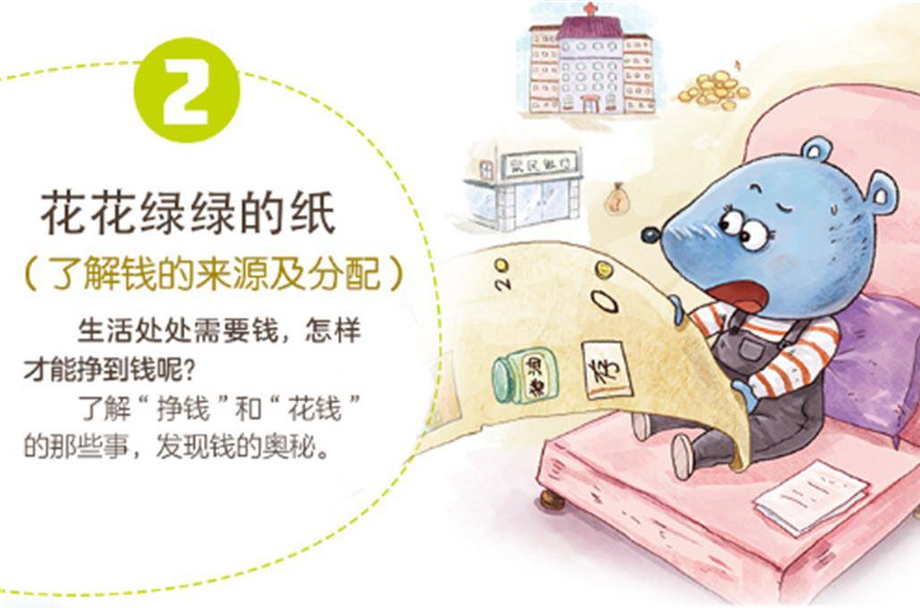 怎么教育孩子不看重金钱 ce0995e7a81b464e8bd8db0ede10beaa.jpeg