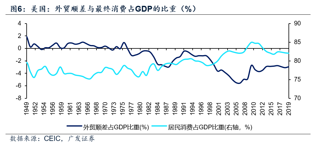 沈明高實體經濟內循環賦能資本市場外循環