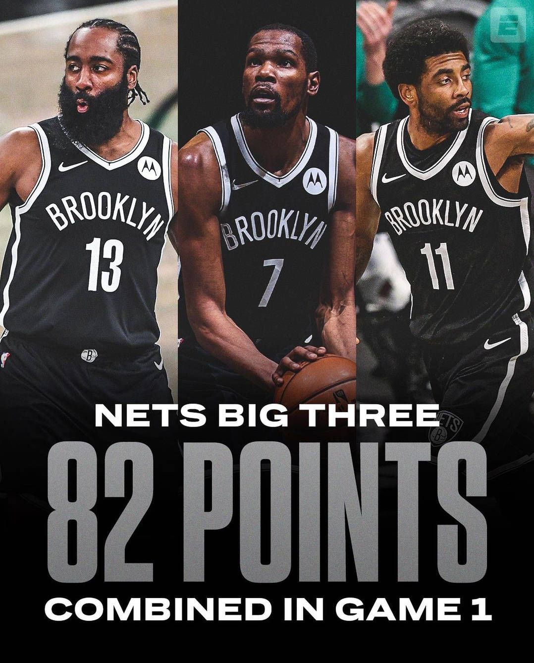 篮网总冠军三巨头822710杜兰特打疯了塔图姆20中6被上课