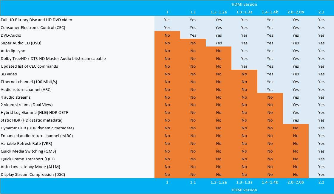 光纤|开博尔五代光纤HDMI2.1线缆拆解评测,真材实料