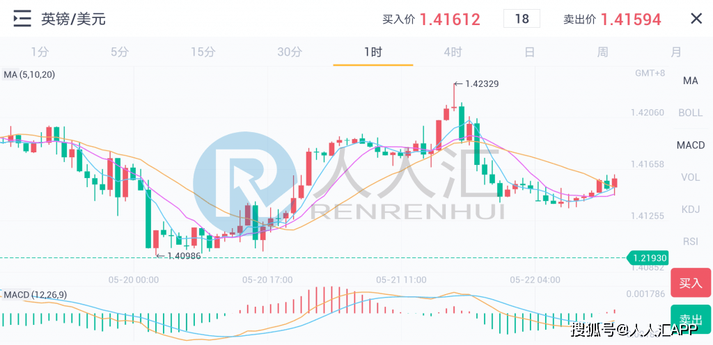 伊朗这个国家的gdp_9万亿俱乐部 十省份2018年GDP数据出炉(2)