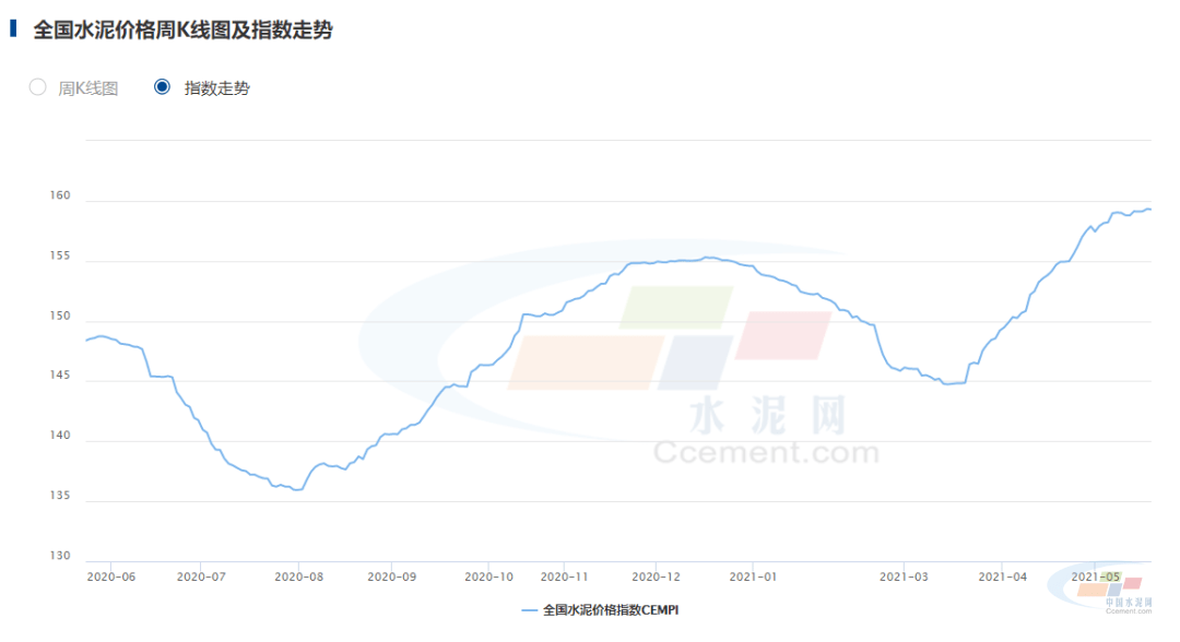 为什么邹城在济宁gdp最高_济宁市各区县 邹城市人口最多GDP第一,微山县面积最大(2)