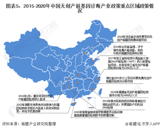 公安部户籍登记2019出生人口_北京历年户籍出生人口(2)