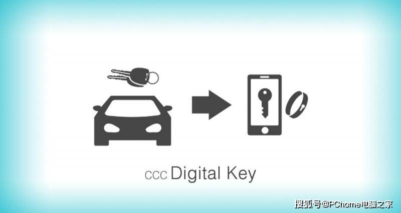 汽车|车机联动再升级 OPPO完成CCC2.0数字车钥匙开发