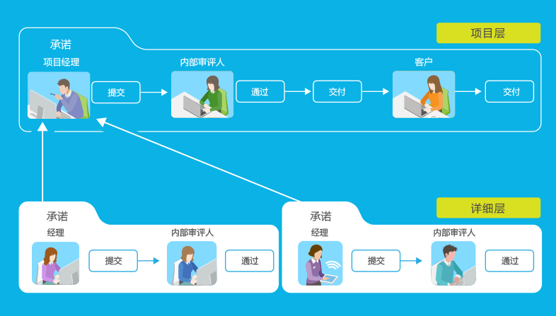 12a80017ef864582b321ea73eceafb38.png